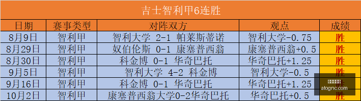 腾讯电竞财,报亮眼,品牌赞助翻,皇冠信用盘,皇冠信誉盘,信用盘口,体育投注,皇冠体育